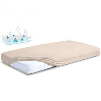 Support de Matelas Non Poreux 90x200x20