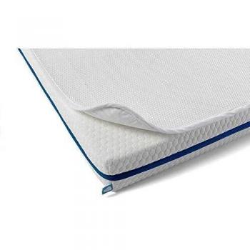 Materasso SafePack Evolution Aerosleep