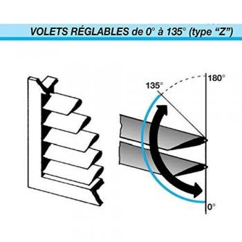 Climatisation en façade First Plast grille à volets 140 × 140 mm