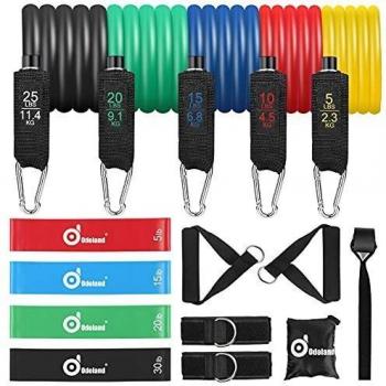 ProTrain Resistance Loop Pack