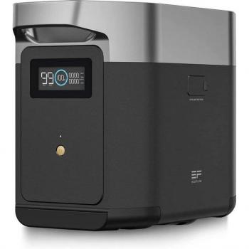 Ecoflow Delta 2 Smart‑Backup – 1024 Wh Akku‑Powerstation