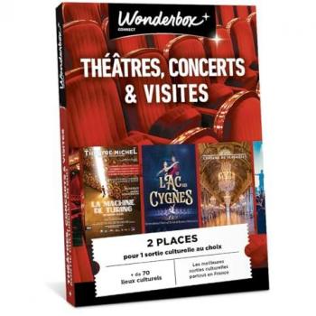 Séjour culturel Wonderbox Duo : Théâtres & Visites guidées