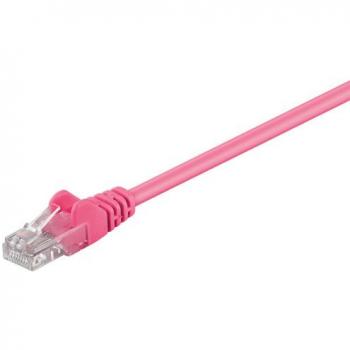 Cable de red 0,25m Cat.5e U/UTP Magenta