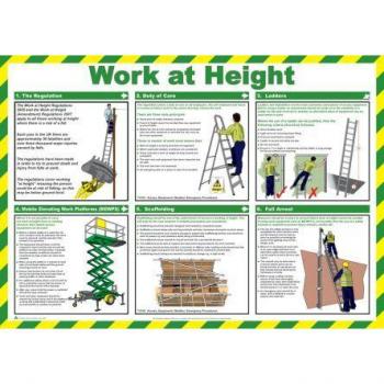 Affiche Rs Pro Sécurité hauteur – Laminé semi‑rigide, texte anglais