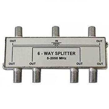 Separatore di frequenza EDM 5-2050 MHz