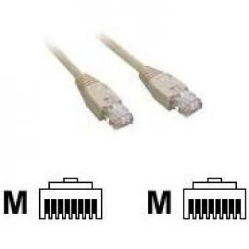 Câble RJ45 CAT 6 U/UTP 5 m Gris