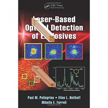 Laser-Based Optical Detection of Explosives