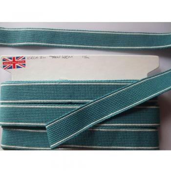 Striated Cotton Webbing, 34mm, 1 Meter – Teal