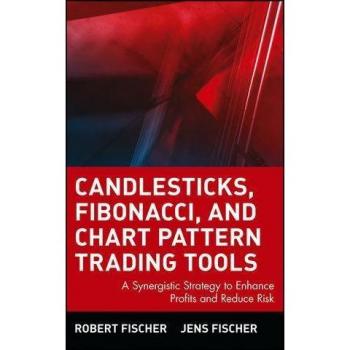 Vitalsource Technologies, Inc. Candlesticks, Fibonacci, And Chart Pat...