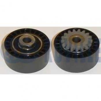 RUVILLE 5426 – Kit de Rolamento e Roda
