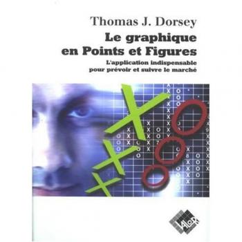 Le graphique en Points et Figures