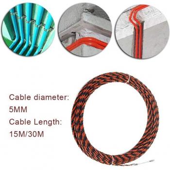 Tape Cable Guide Device