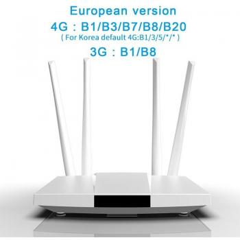 4G Router mit RJ45-Anschluss und Antenne