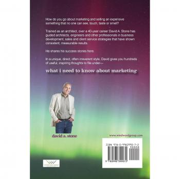 What I Need to Know About Marketing