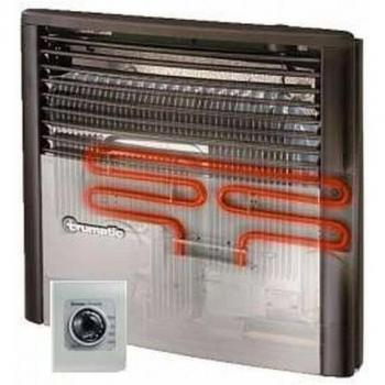 Ultraheat – elektrische Zusatzheizung