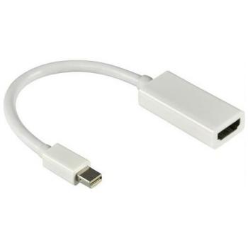 DELTACO mini DisplayPort till HDMI-adapter, 0,2m, vit