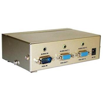Connettore USB 1 a 2 PC Manuale