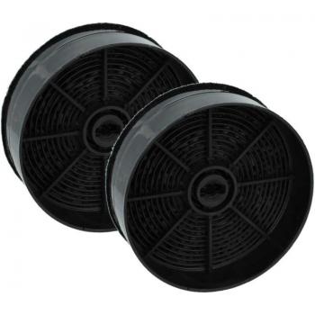 VHBW Dual Filter Kit – Faber Inka Smart C A70 & Inka Smart 560 HCS A52, 12.4 cm Hood