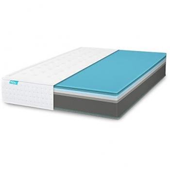 Colchón HybridLuxe Fresh 6900 90x200 – Marca Cecotec