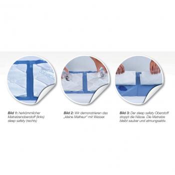 Matelas landau Sleep fresh Träumeland
