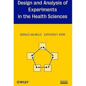 Design and Analysis Health