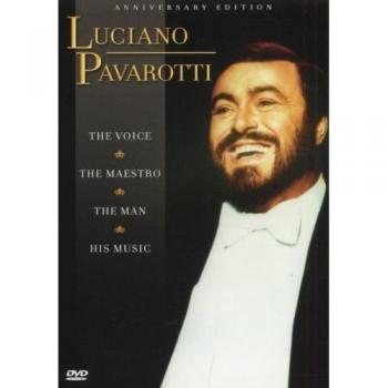 Luciano Pavarotti – Limitiert 12.03.2025: Der Maestro, die Stimme und seine unvergleichliche Kunst