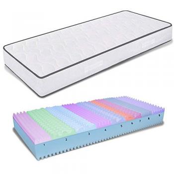 Miasuite Memory‑Foam Matratze 80x200 cm, 19 cm, Milbenfrei & Hypoallergen