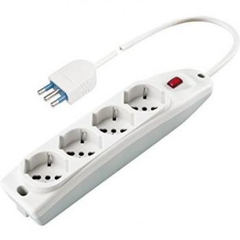 Éclairage LED industriel PP0421