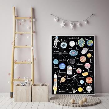 Sternenalphabet Poster