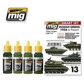 A.MIG-7143 Munitions en Acrylique