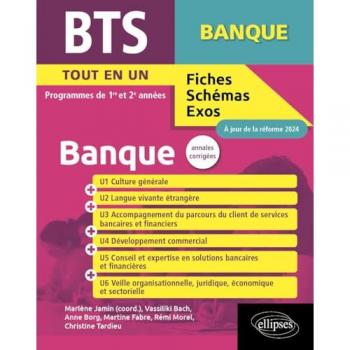 BTS Banque