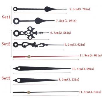 Pièces de bricolage pour horloge