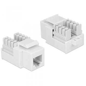 DeLOCK Keystone System – Modulare RJ‑12 Schnittstelle – Weiß