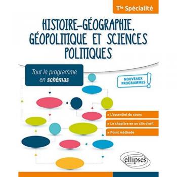 Spécialité Histoire-géographie, géopolitique et sciences politiques