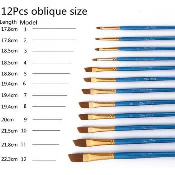 Set Pintura Por Número 12 Cepillos