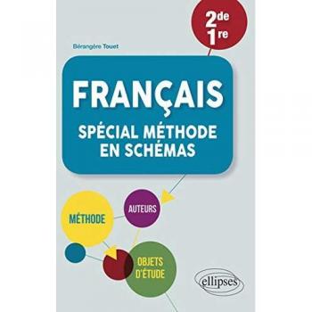 Français