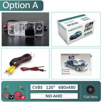 Caméra Haute Définition GreenYi 170° – Hyundai Santa Fe 2024