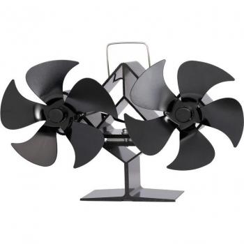Estufa de Leña Ecofan 10 Hojas