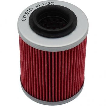 Filtro de aceite Cyleto para CAN‑AM Defender DS650 2007 (cambio regular)