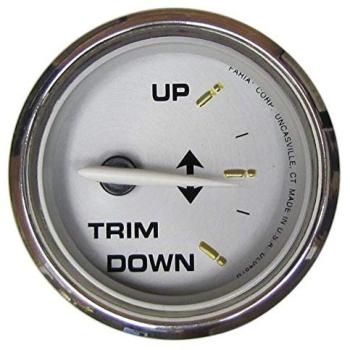 Faria Kronos Trim Gauge One Size Unisex