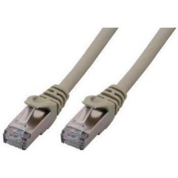 MCL 20 m Cat6a Netzwerkkabel (S/Ftp Lszh)