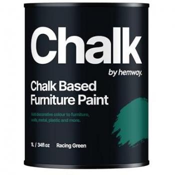Flat Matt Greens – Hemway Chalk Paint