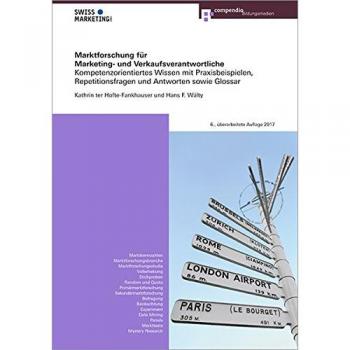 Marktforschung für Marketing