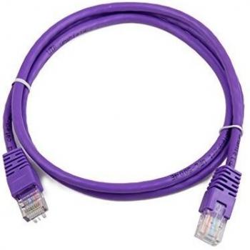 Gembird RJ45/RJ45 CAT5E 0.25 m – Netzwerkkabel