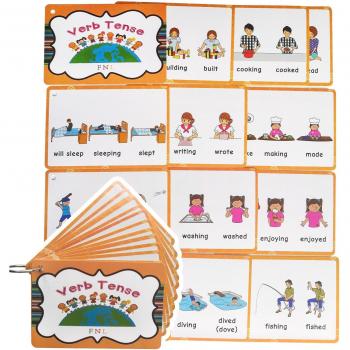 Kit de Flash Cards Educativas, 24 Grupos para Estudio Infantil
