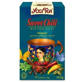 Yogi TEAS