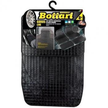 Bottari Juego de 4 Alfombras New Goros