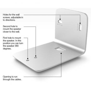 Dynaudio Xeo 2 und Xeo 10 Wandhalterungen, Set