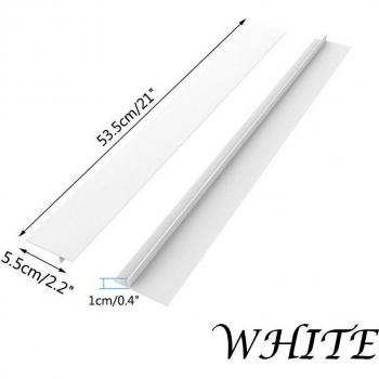 AntiHuile HeatGuard Tapis