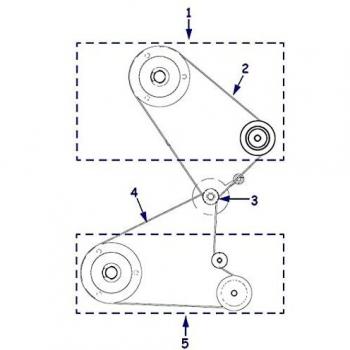 Zebra Antriebssystem Kit, Drucker Zubehör